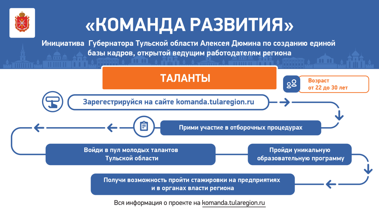 ывыв