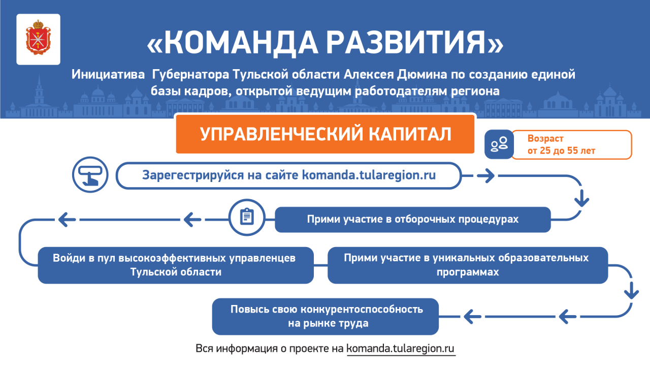 ывыв